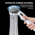 AquaHelix™ Cabezal de ducha giratorio de alta presión